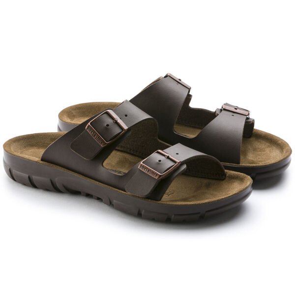 Birkenstock Bilbao